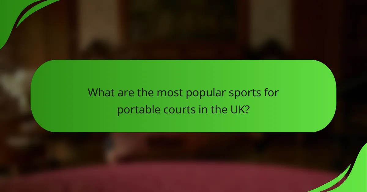 What are the most popular sports for portable courts in the UK?